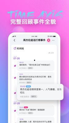 免费网红吃瓜神器app,一键掌握娱乐圈最新动态  第3张