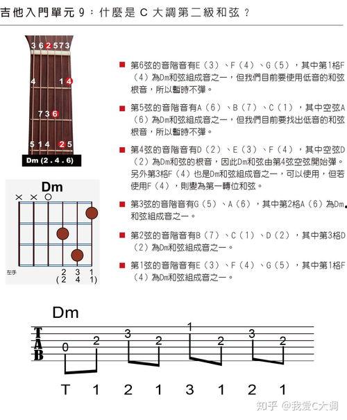 吉他爆料八卦教学视频,跟随爆料八卦教学视频，解锁吉他高手秘籍
