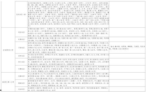 舅舅党最新爆料视频大全,最新爆料视频大全精彩汇总  第3张