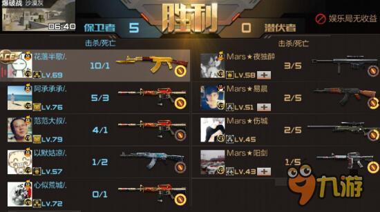 最新爆料cf传说段位图,揭秘巅峰荣耀之路  第3张