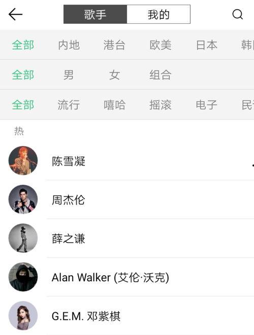 吃瓜音乐全部免费听,吃瓜音乐，免费畅听无拘束  第2张