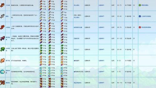 四星武器爆料时间表最新,全新战力即将降临，敬请期待！  第2张