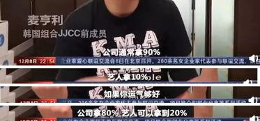 韩国娱乐圈内部爆料,揭秘明星背后的真相与争议  第2张