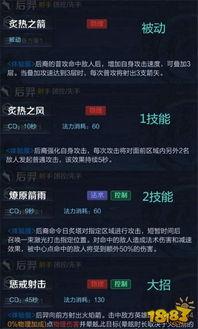 技能最新爆料怎么做,前沿科技与未来趋势深度解析  第2张