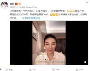 黄奕被前夫爆料的视频,婚姻真相曝光  第3张