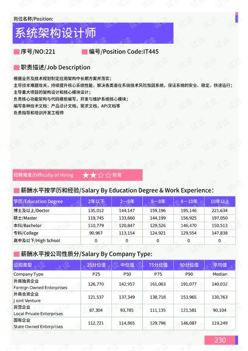 地震四川大学爆料视频最新,揭秘校园地震应急处理真相  第3张