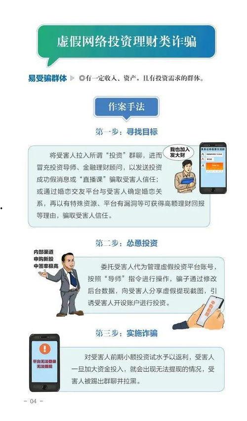 网络爆料诈骗案件最新,揭秘近期高发案件背后的陷阱与防范策略  第3张