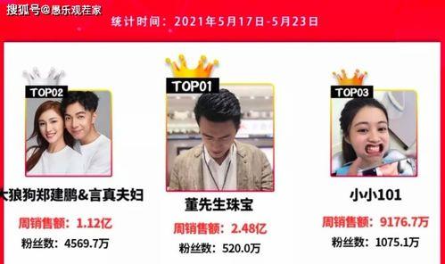 扶贫网红爆料视频大全集,视频大全集深度解析  第2张
