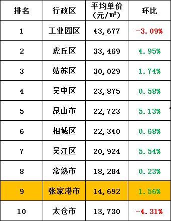 赣榆房产爆料者名单最新,揭秘背后真相与人物关系  第3张