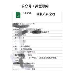 今日八卦爆料小红书,小红书八卦爆料,带你走进明星幕后生活 第2张 今日八卦爆料小红书,小红书八卦爆料,带你走进明星幕后生活 第2张