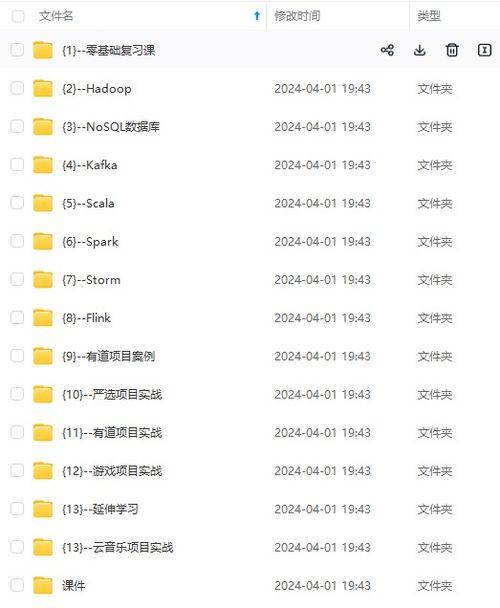 cia最新爆料网址大全,揭秘网络世界的秘密角落  第3张