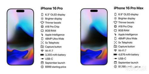 苹果16配置最新爆料