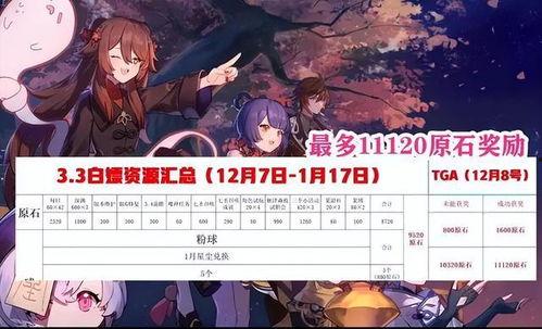 草神爆料哥哥是谁啊视频,视频背后的惊人真相 第3张 草神爆料哥哥是谁啊视频,视频背后的惊人真相 第3张